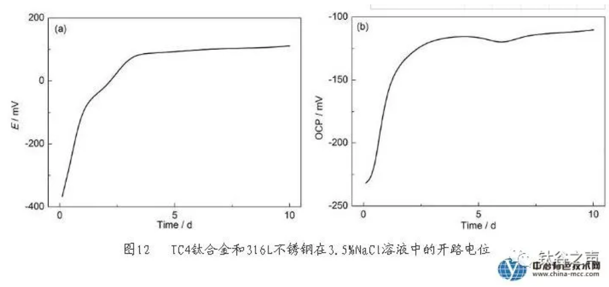 無錫不銹鋼板價(jià)格,201不銹鋼,無錫不銹鋼,304不銹鋼板,321不銹鋼板,316L不銹鋼板,無錫不銹鋼板